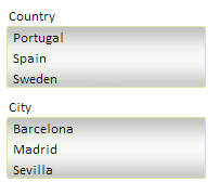 Cities with Spain selected